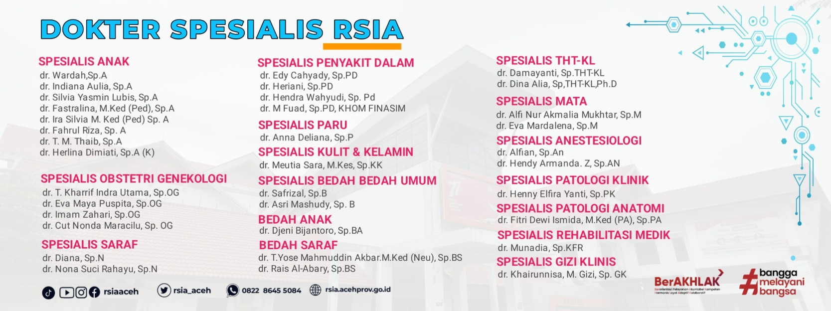 RUMAH SAKIT IBU DAN ANAK | Website Pemerintahan Aceh